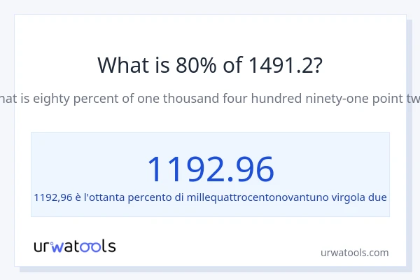 Qual è il 80% di 1491.2?