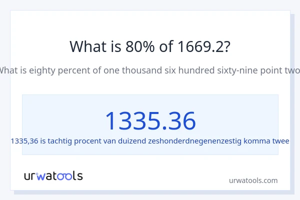Wat is 80% van 1669.2?