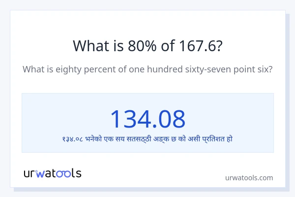 167.6 को 80% कति हुन्छ?