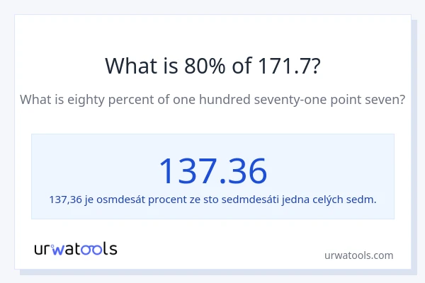 Kolik je 80 % z 171.7?