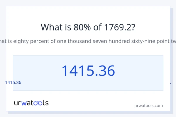1769.2 లో 80% ఎంత?