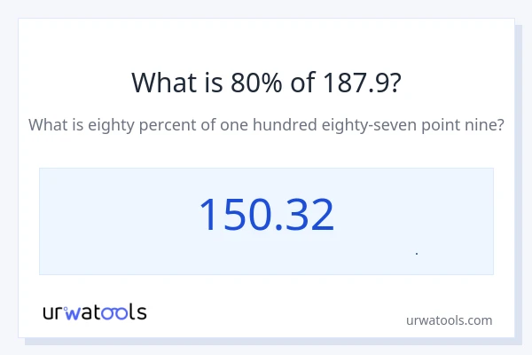 80% از 187.9 چقدر است؟