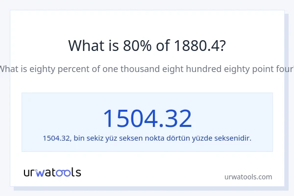1880.4'nin %1'i nedir?