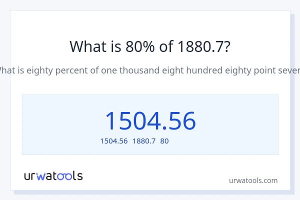 1880.7の80%は何ですか?