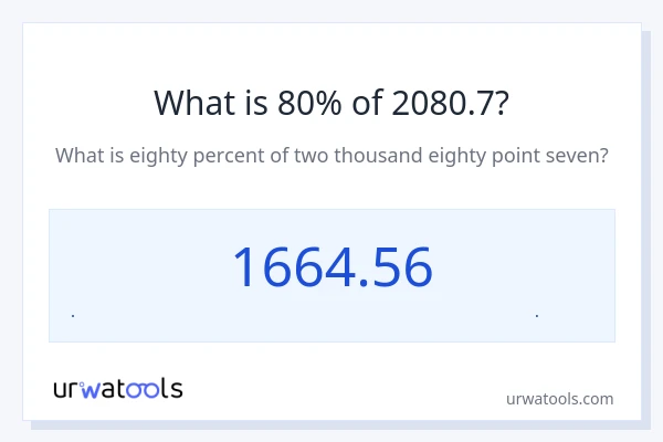 80% از 2080.7 چقدر است؟