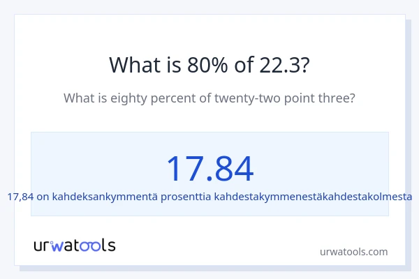 Mikä on 80 % 22.3:sta?