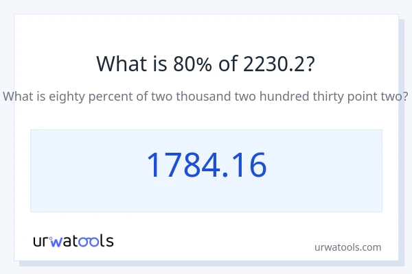 2230.2 இல் 80% என்றால் என்ன?