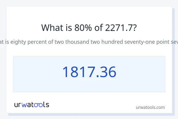 2271.7 യുടെ 80% എന്താണ്?