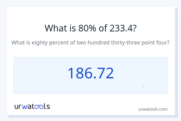 80% از 233.4 چقدر است؟