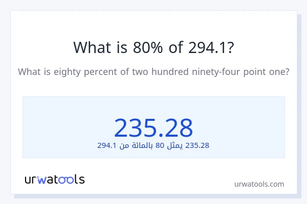 ما هي نسبة 80% من 294.1؟