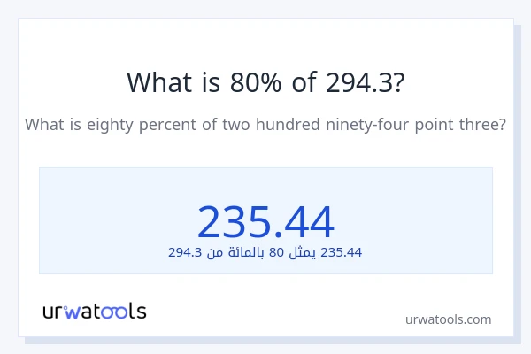 ما هي نسبة 80% من 294.3؟