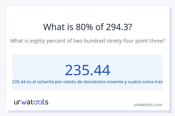 ¿Qué es el 80% de 294.3?