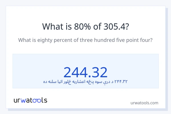 د 305.4 80٪ څومره دی؟