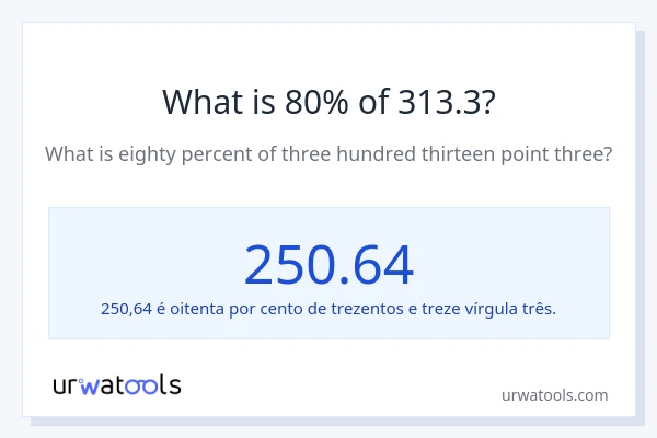 Qual é o valor de 80% de 313.3?