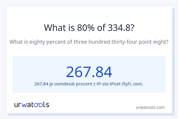 Kolik je 80 % z 334.8?