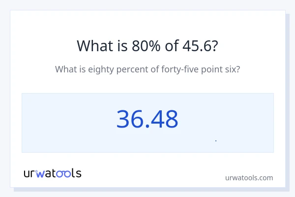 80% از 45.6 چقدر است؟