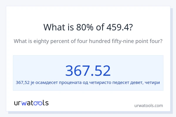 Колико је 80% од 459.4?