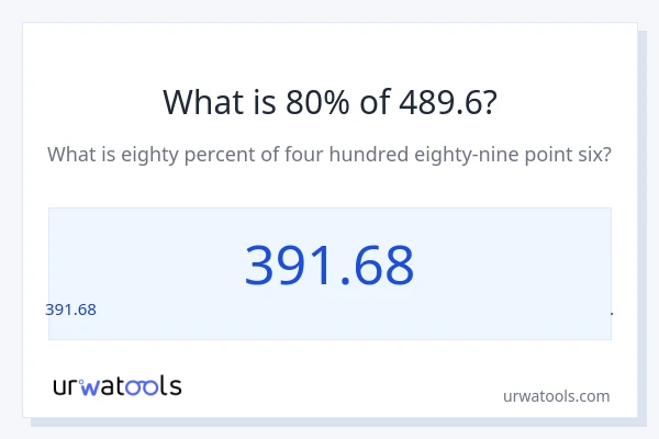 489.6 లో 80% ఎంత?