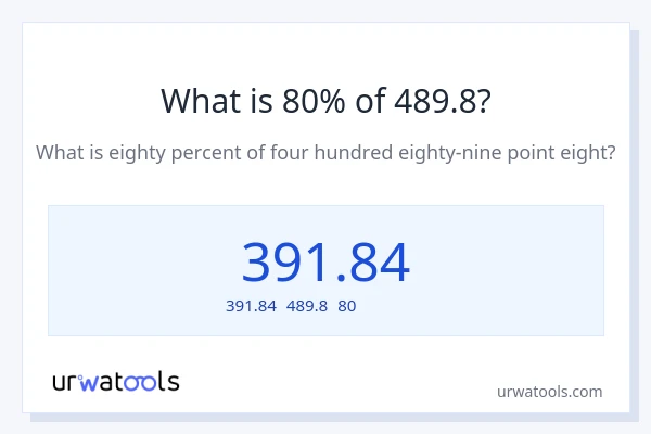 489.8の80%は何ですか?