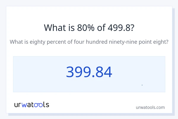 80% از 499.8 چقدر است؟