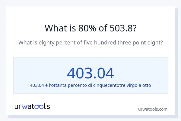 Qual è il 80% di 503.8?