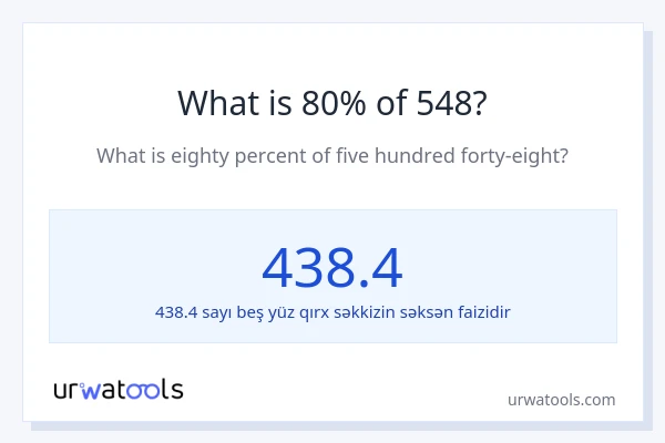 548-nin 80%-i nədir?