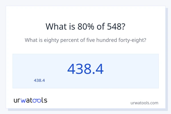 548 లో 80% ఎంత?