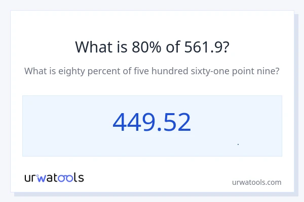 80% از 561.9 چقدر است؟