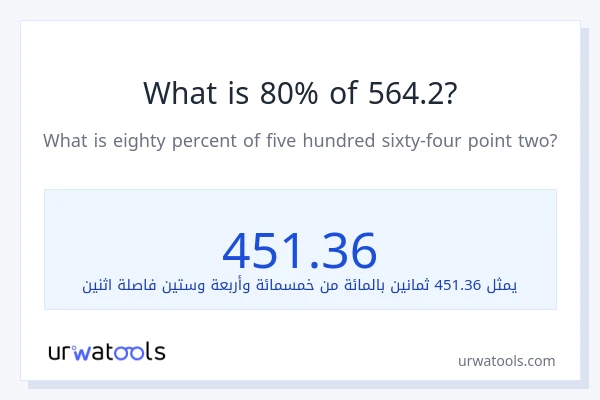 ما هي نسبة 80% من 564.2؟