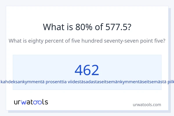 Mikä on 80 % 577.5:sta?