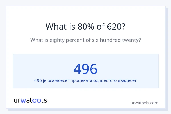 Колико је 80% од 620?