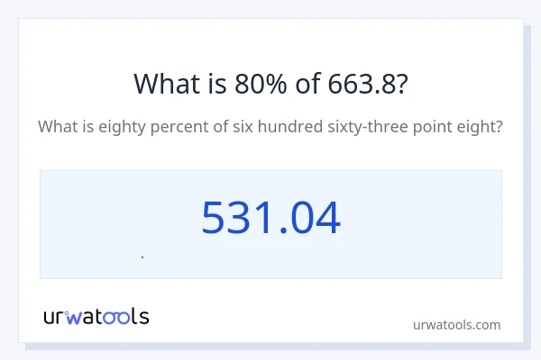 663.8 નું 80% કેટલું થાય?