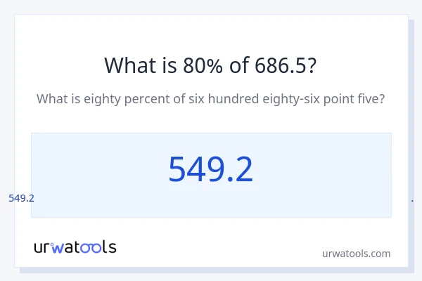 686.5 இல் 80% என்றால் என்ன?