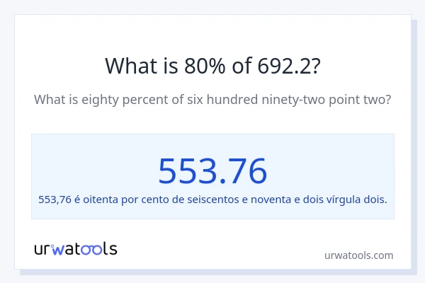 Qual é o valor de 80% de 692.2?