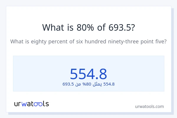 ما هي نسبة 80% من 693.5؟