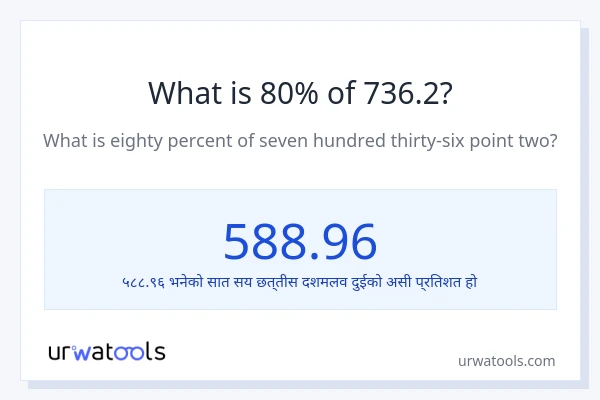 736.2 को 80% कति हुन्छ?