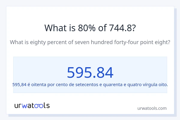 Qual é o valor de 80% de 744.8?