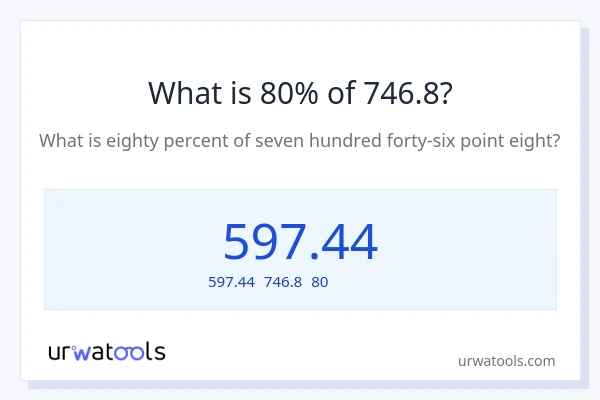 746.8の80%は何ですか?