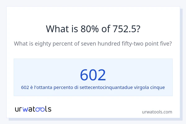 Qual è il 80% di 752.5?