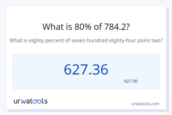 784.2 کا 80% کیا ہے؟