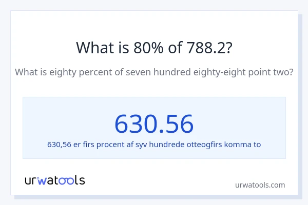 Hvad er 80% af 788.2?