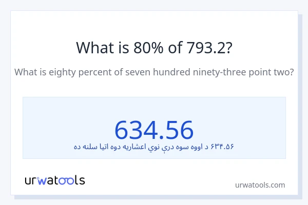 د 793.2 80٪ څومره دی؟