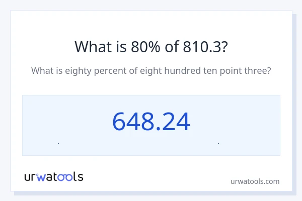 80% از 810.3 چقدر است؟