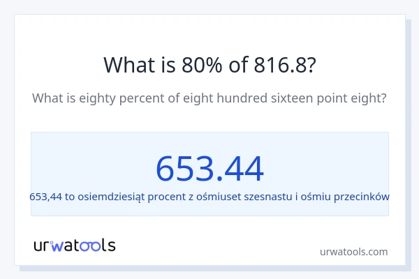 Ile wynosi 80% z 816.8?