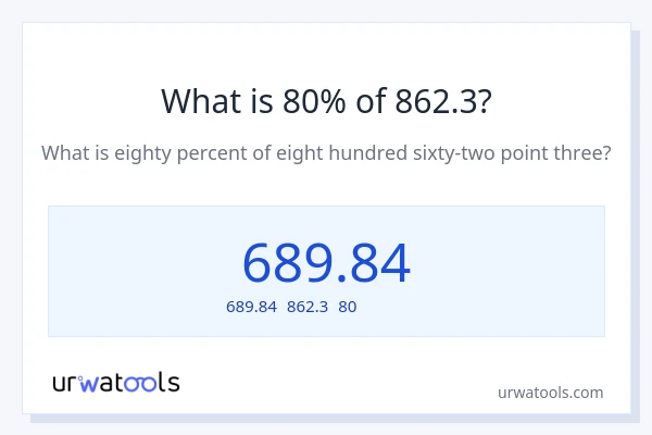 862.3の80%は何ですか?