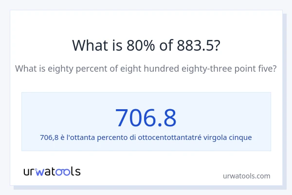 Qual è il 80% di 883.5?