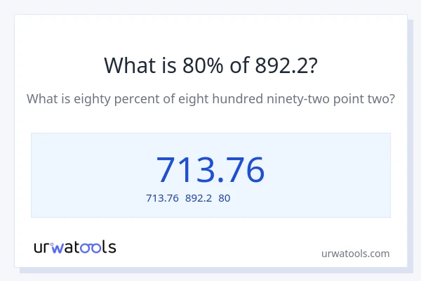892.2の80%は何ですか?