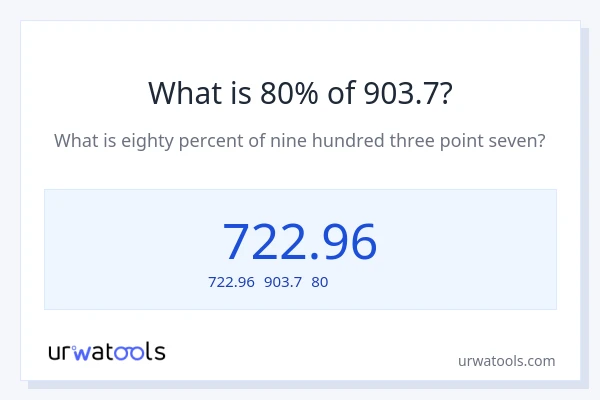 903.7の80%は何ですか?