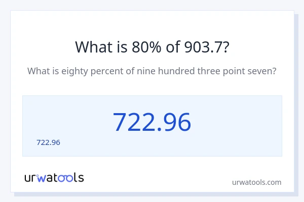 903.7 లో 80% ఎంత?