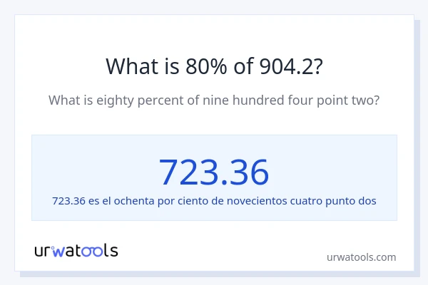 ¿Qué es el 80% de 904.2?